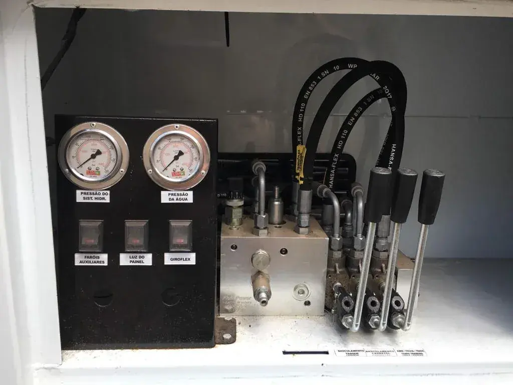 Painel de controle